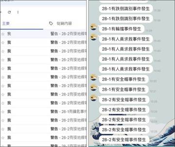 異常告警即時推播畫面