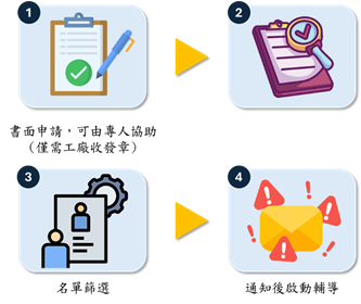 一張含有 美工圖案, 螢幕擷取畫面 的圖片

AI 產生的內容可能不正確。