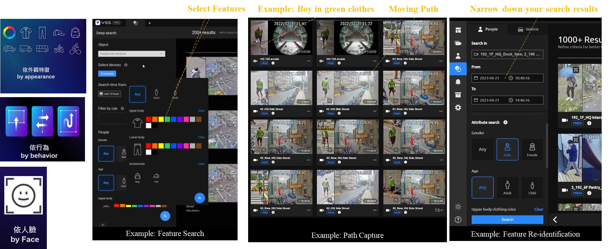 全天候監控現場人工智慧即時辨識風險系統操作介面